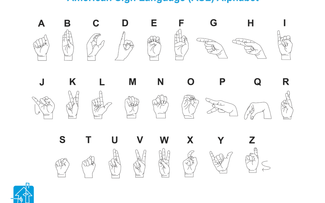 This image contains the ASL alphabet letter by letter to help teach ASL.This image contains the ASL alphabet letter by letter to help teach ASL.